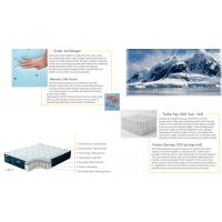 İce Ocean Ortapedik Yatak