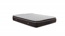 Vitra Ortapedik Yatak